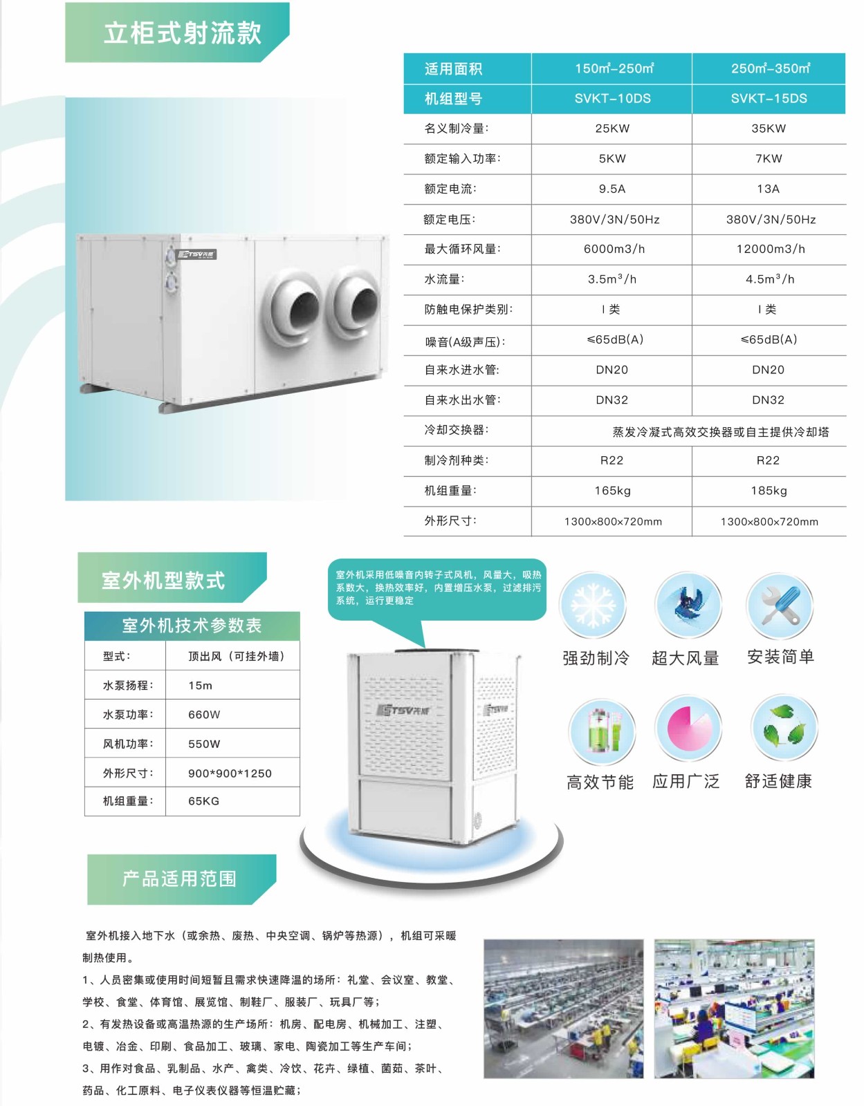 2023蒸發冷空調畫冊 - 曲線印刷-11.jpg